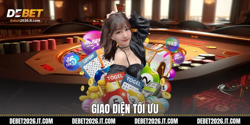 Giao diện tối ưu