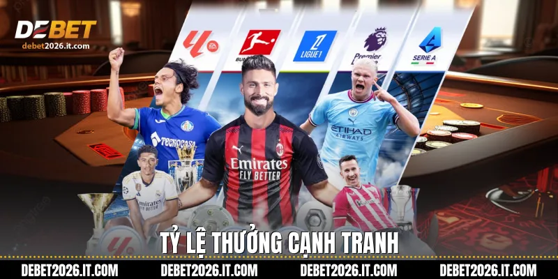 Tỷ lệ thưởng cạnh tranh